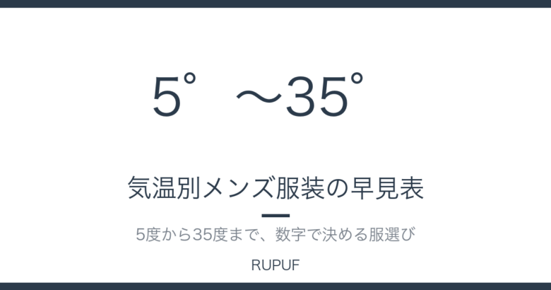 気温別メンズ服装の早見表｜5度から35度まで、数字で決める服選び