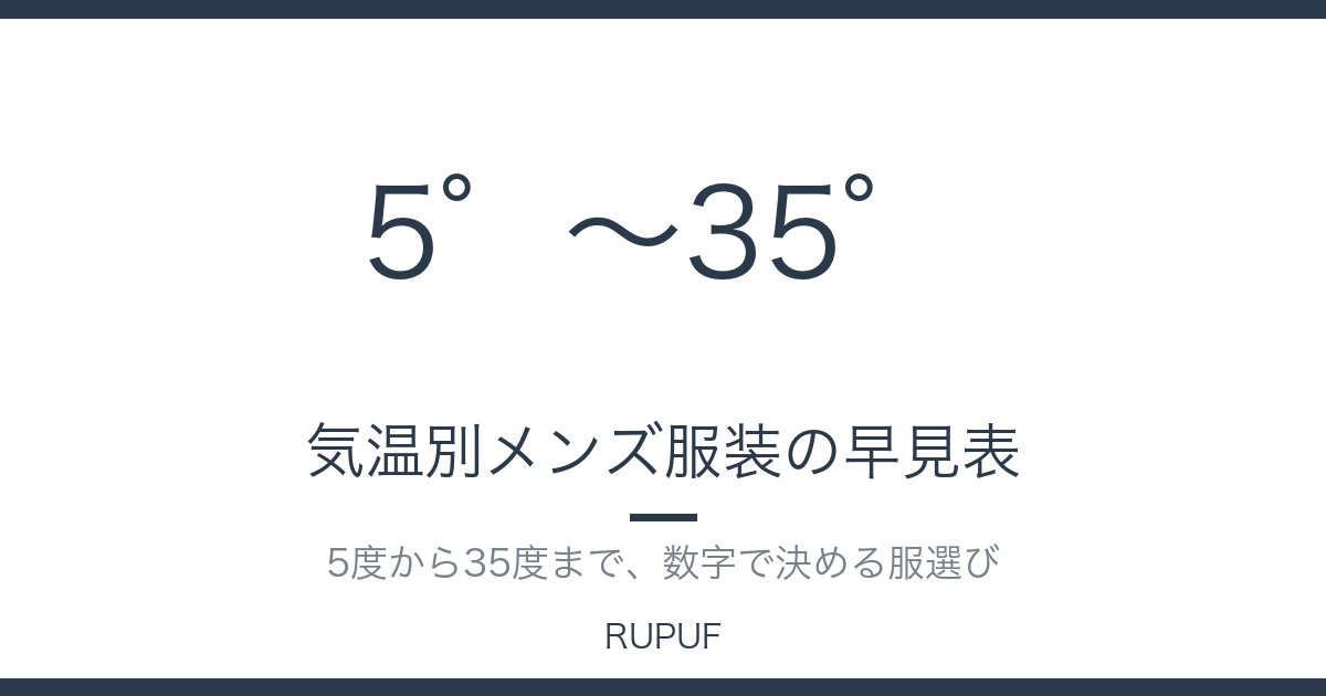 気温別メンズ服装の早見表｜5度から35度まで、数字で決める服選び